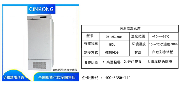 醫(yī)用冰箱銷售量